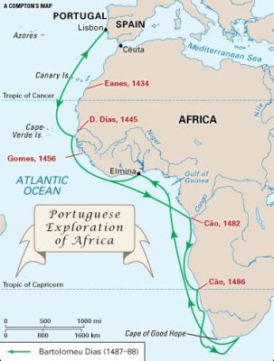 Den portugisiska upptäckten av södra Afrikas kust, en epokgörande händelse för den globala handelns utveckling och europeisk kolonial expansion